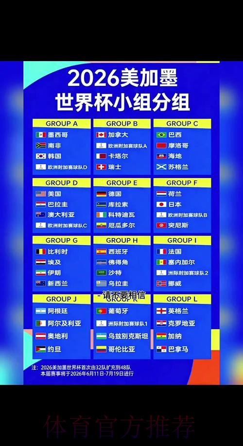 世界杯比分全网实时更新 世界杯比分全网实时更新