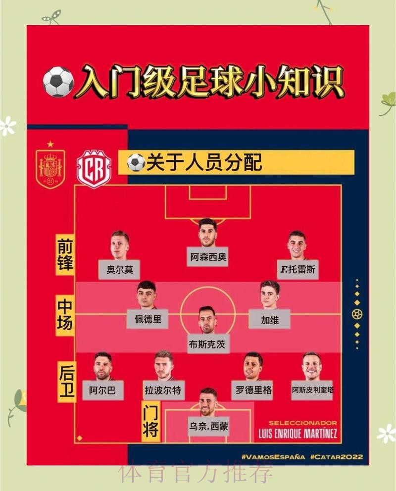 通过合规渠道参与世界杯热门赛事投注指南 通过合规渠道参与世界杯热门赛事投注指南
