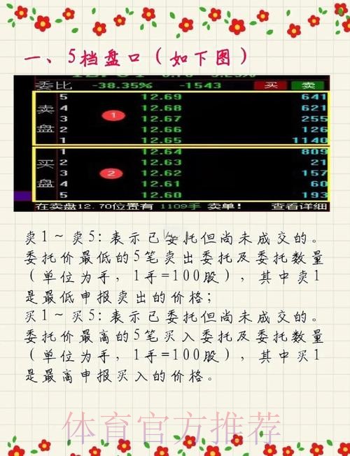 2026世界杯移动端盘口趋势解析 2026世界杯移动端盘口趋势解析
