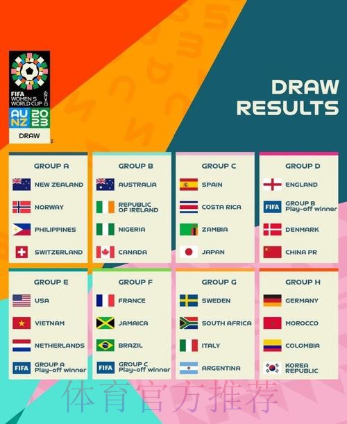 世界杯赛事预测应用的最新官方站点 世界杯赛事预测应用的最新官方站点