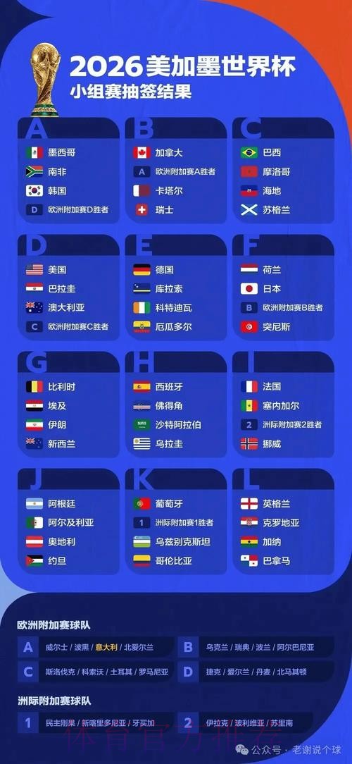 世界杯预测的安全性与最佳实践深度解读