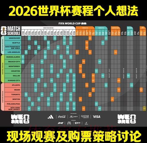 2026世界杯赛况展望与权威推荐指南 2026世界杯赛况展望与权威推荐指南