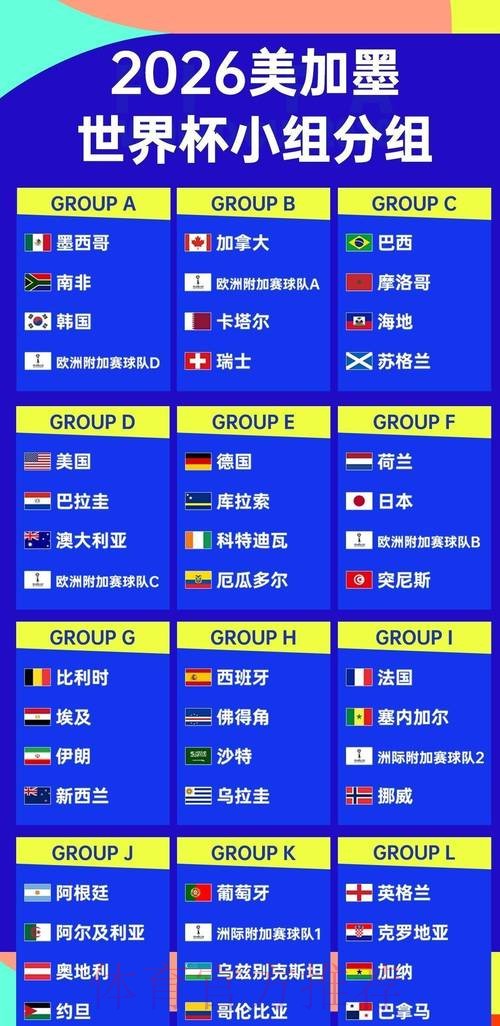 世界杯外围信息实时更新 世界杯外围信息实时更新
