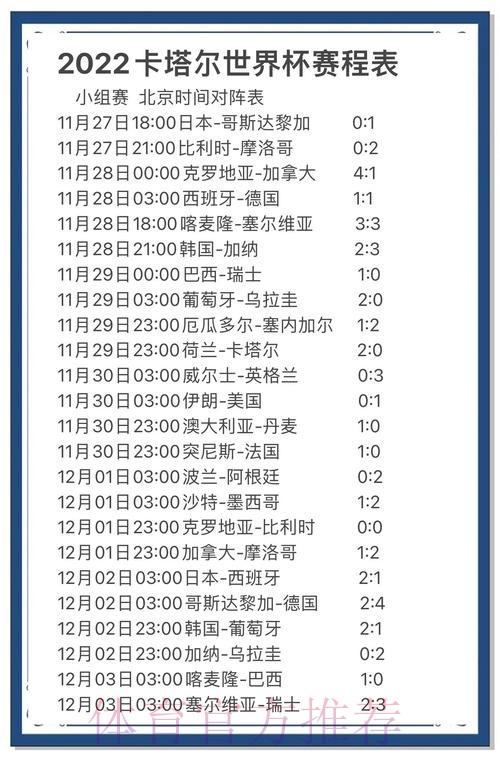 解码世界杯比分走向:手机热榜全方位解析 解码世界杯比分走向:手机热榜全方位解析