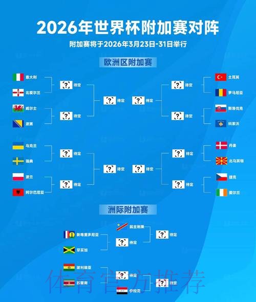 洞察2026世界杯下注趋势与策略 洞察2026世界杯下注趋势与策略